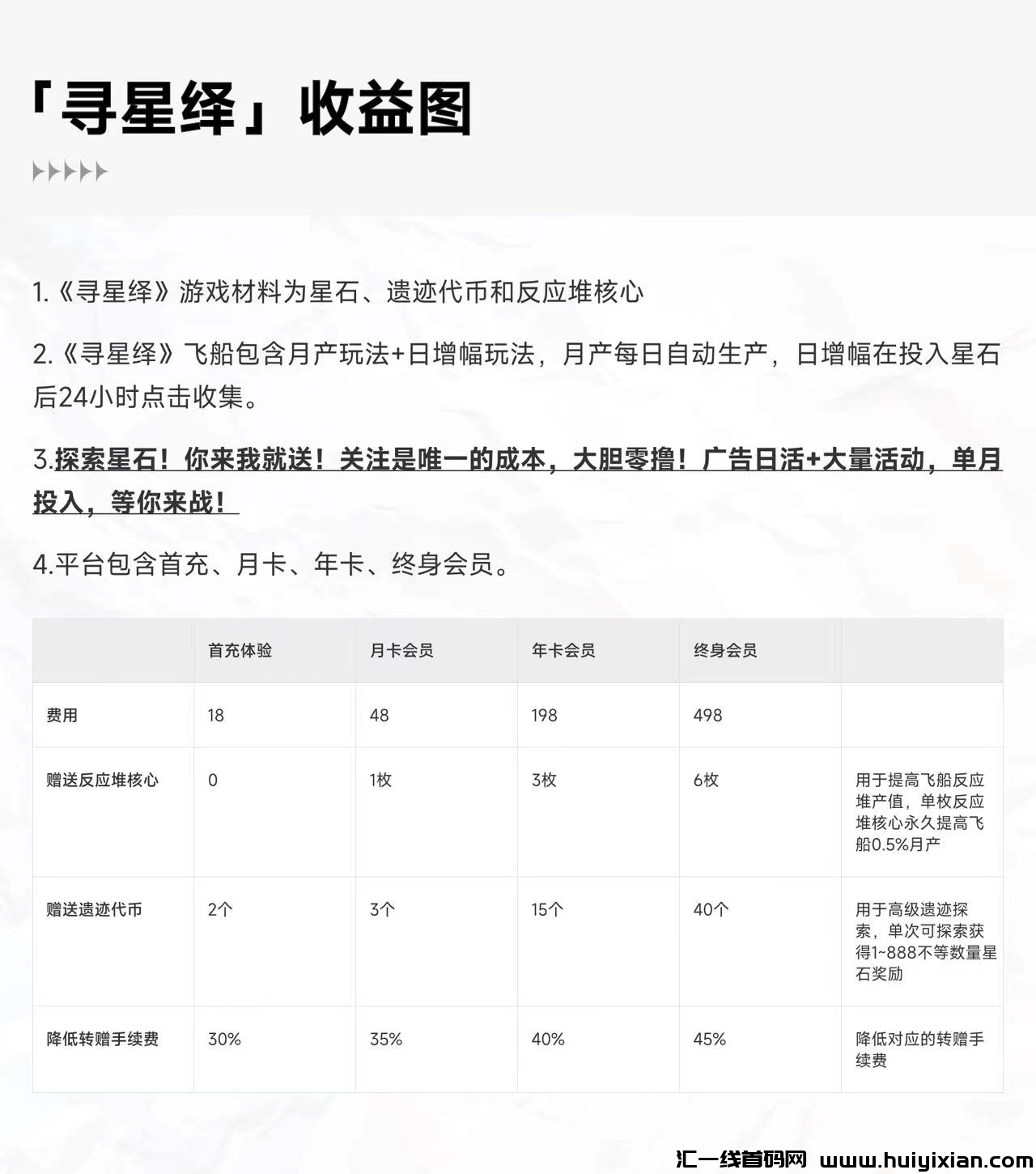 🔥最新项目寻星绎预热首码🔥-汇一线首码网