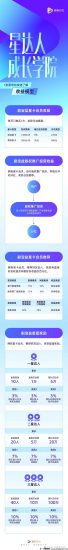 图片[5]-剧有引力2024首码火爆全网，圈外风口项目别错过-汇一线首码网