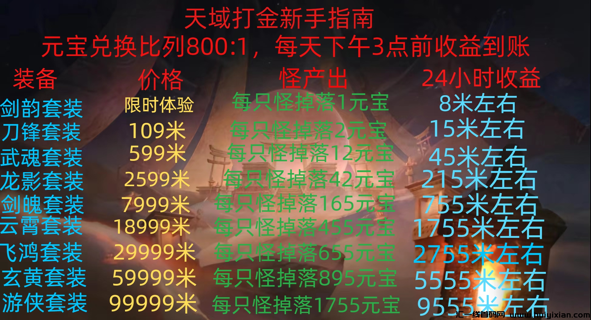 天域打金:2024超稳定游戏赚米项目-汇一线首码网