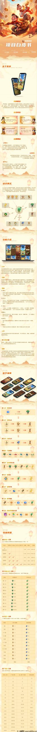 【我的西游】首码预热首款挂载链游+淘金城镇模式-汇一线首码网