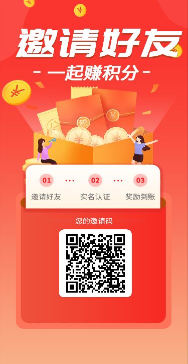 首码优选易购，全民0创，每天领收益-汇一线首码网