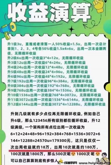 《联宝360》强势起飞,二二矩阵,公排滑落,全民暴富。-汇一线首码网