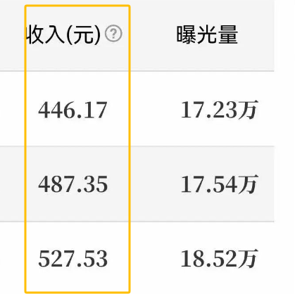 无脑搬运,单日收益¥800+,手机就能玩!-汇一线首码网
