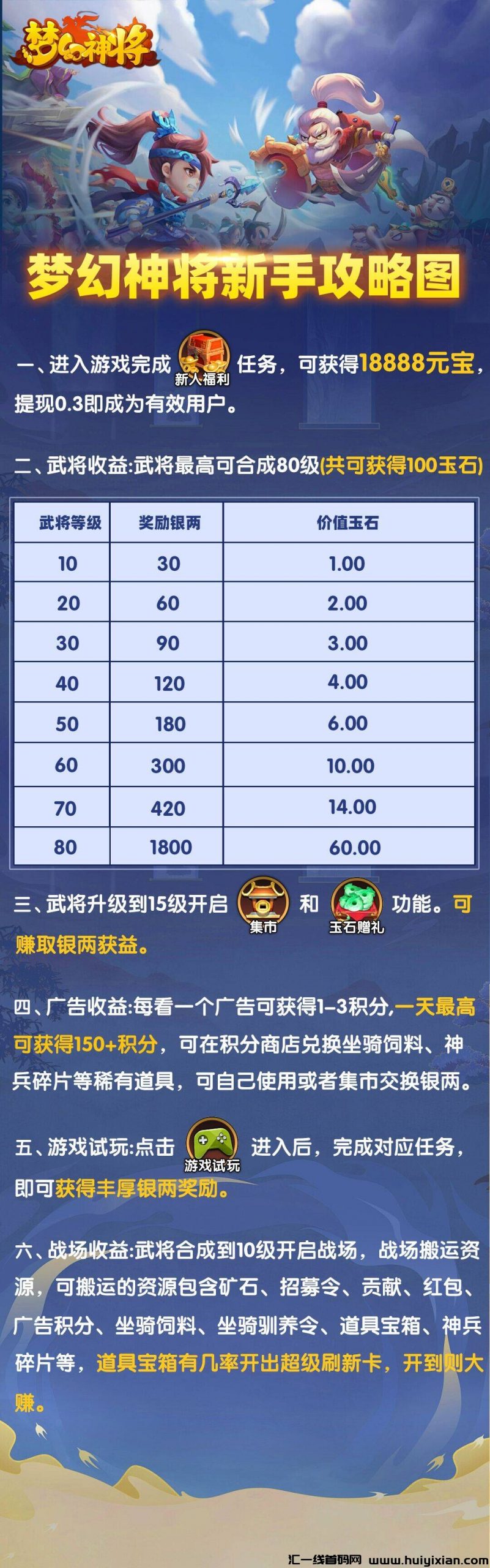 梦幻神将重磅来袭!即将内测开启,全网预热对接!-汇一线首码网