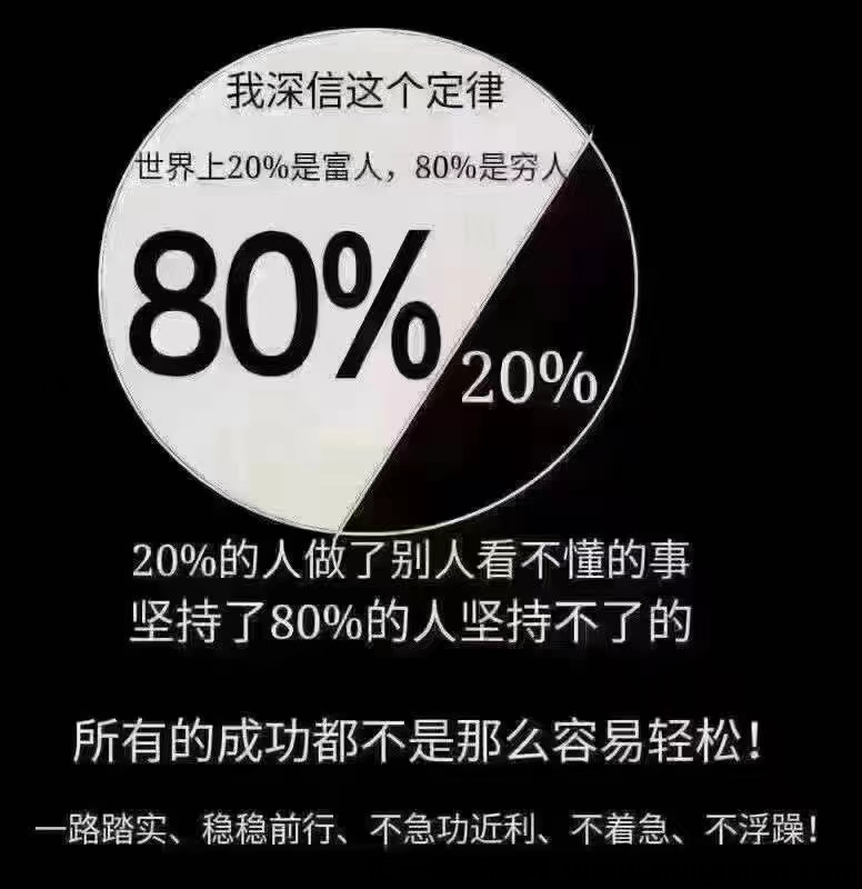 每个成功能者在淘爱豆生活勇于开始,才能找到成功的路!-汇一线首码网