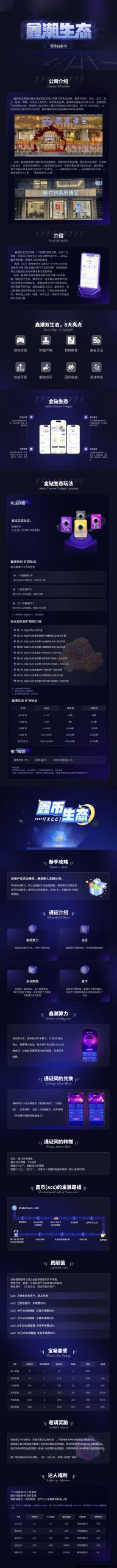 鑫潮生态火热预热中,诚邀团队长对接共赢新机遇!-汇一线首码网
