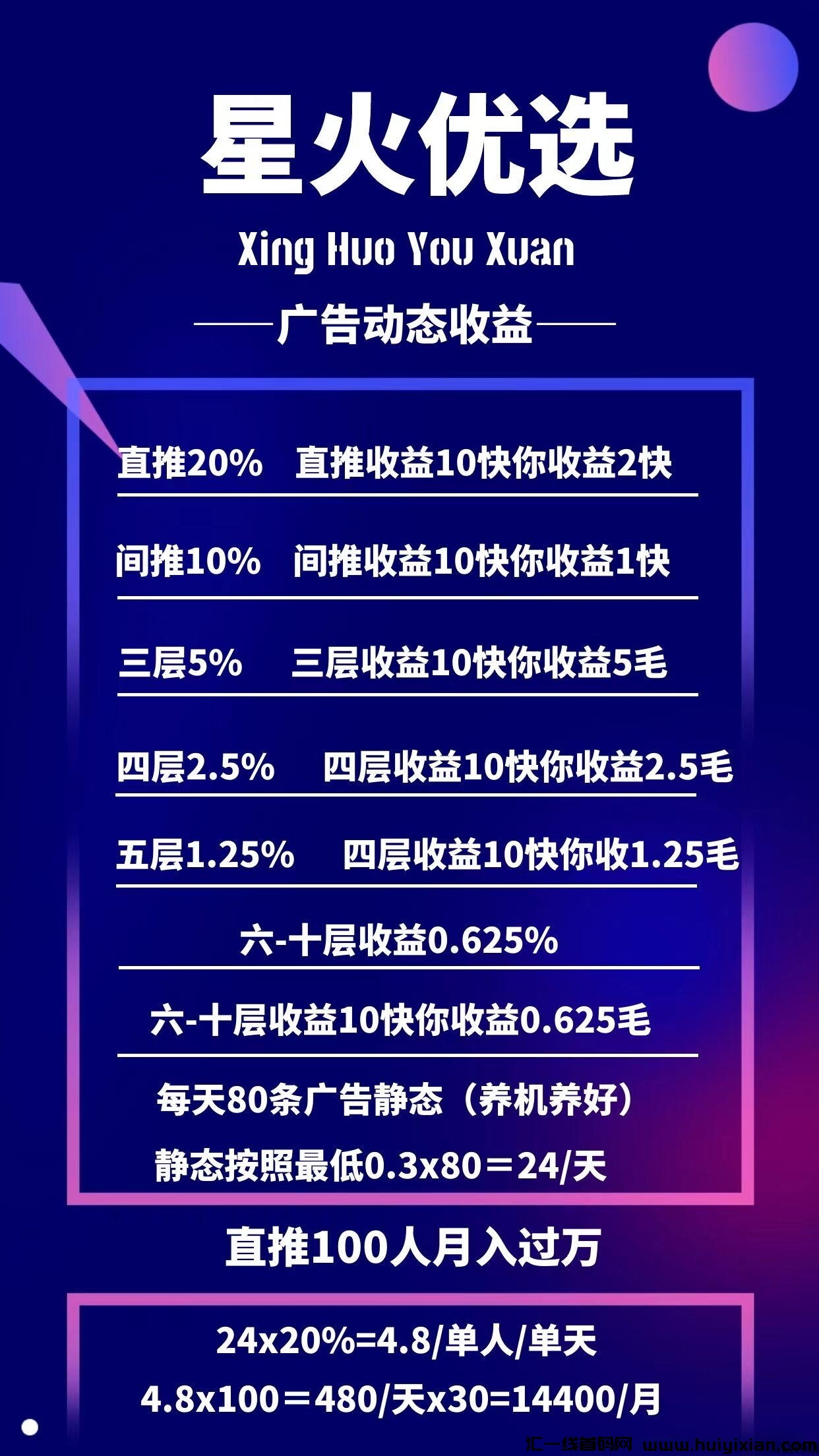 星火优选,火爆全网,震撼登场,引领新潮流!-汇一线首码网