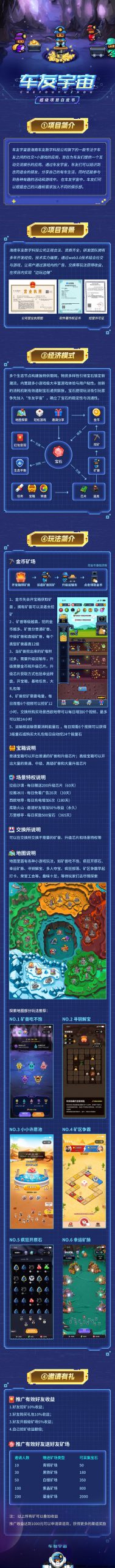 【车友宇宙】预热:4月底将开启内测,全新淘金模式+社交+链游创新玩法项目即将上线!-汇一线首码网