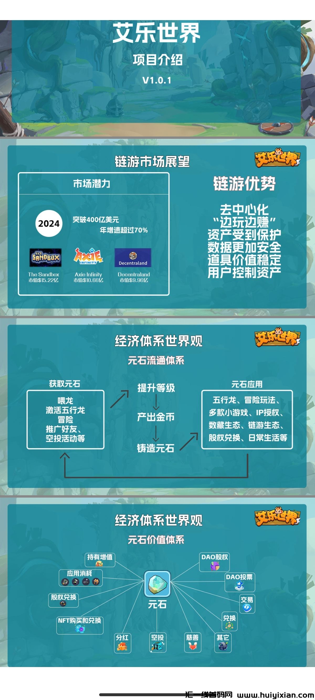 艾乐世界首码,全网醉高扶持,全网最快出码,官方总对接-汇一线首码网