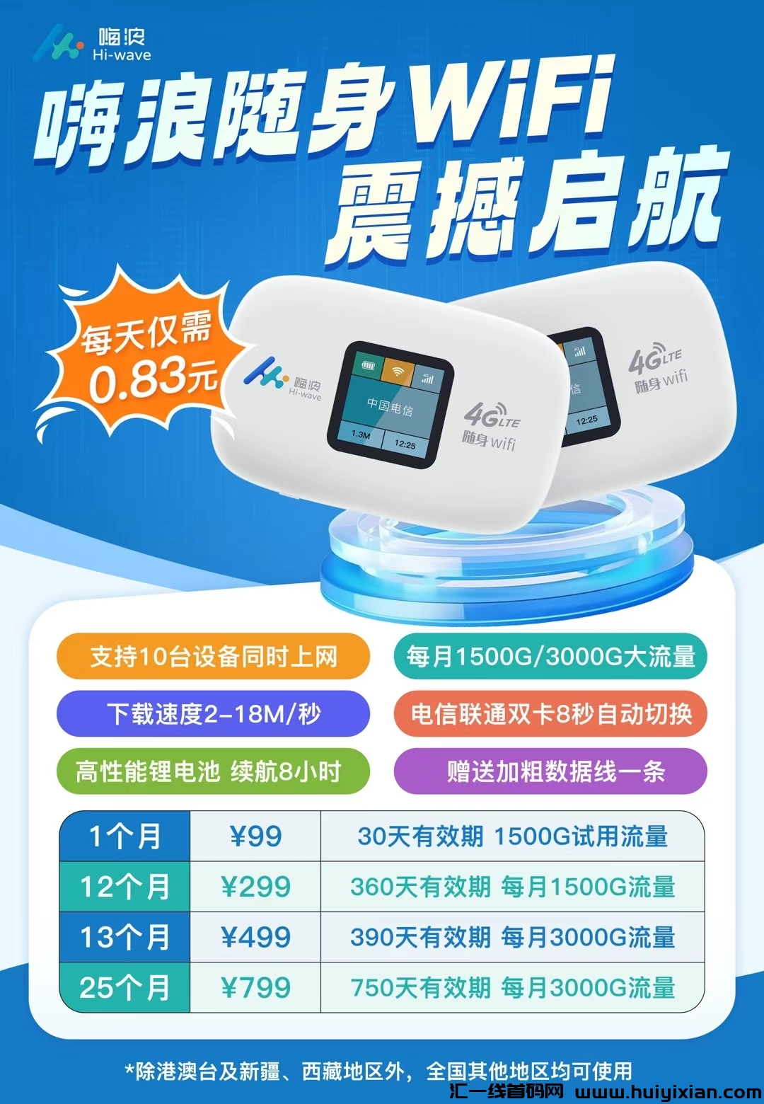嗨浪随身WiFi,全国招商!-汇一线首码网