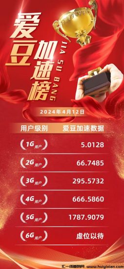 起盟淘爱豆对接各路大神共创2024!-汇一线首码网