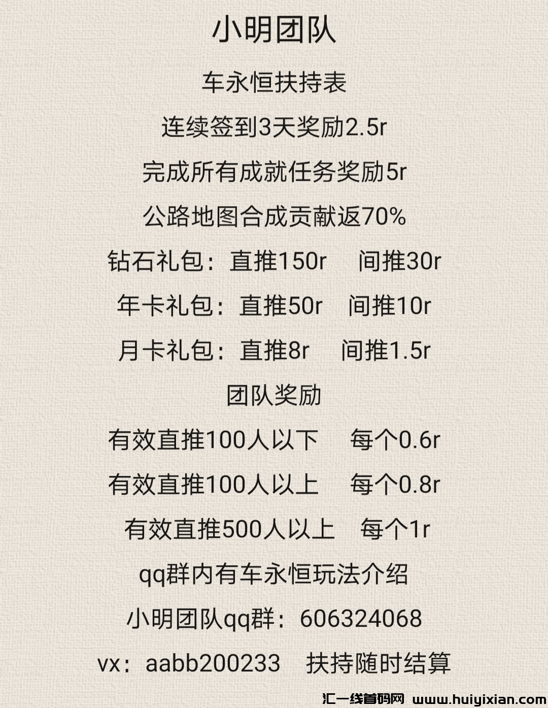 车永恒28号火爆上线,扶持拉满对接团队!-汇一线首码网