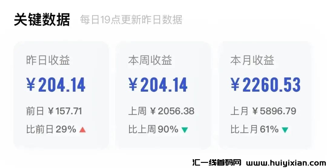 百家号带货项目,轻松复制粘贴,日赚200-300+不是梦!-汇一线首码网