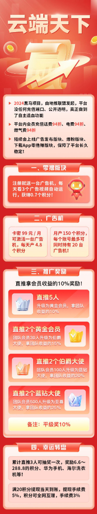 云端天下,2024年开年重磅之作,瞩目黑马项目,不容错过!-汇一线首码网
