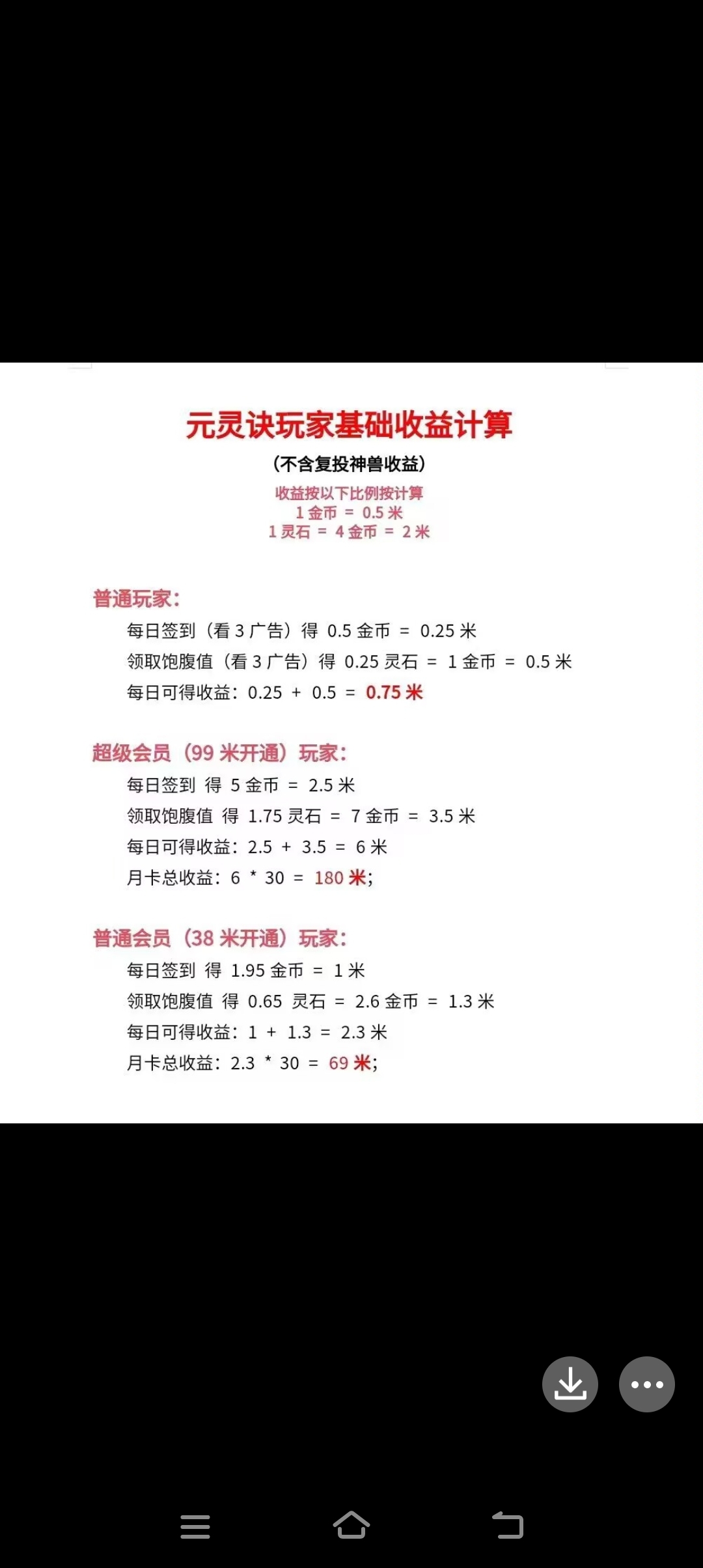 元灵决，火爆项目，可撸可投，适合各类玩家-汇一线首码网