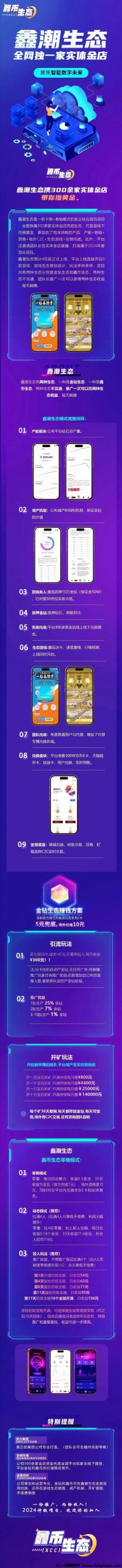 首码《鑫潮生态》30号盛大启航，线上线下一体化服务，实体项目遍布多地！-汇一线首码网