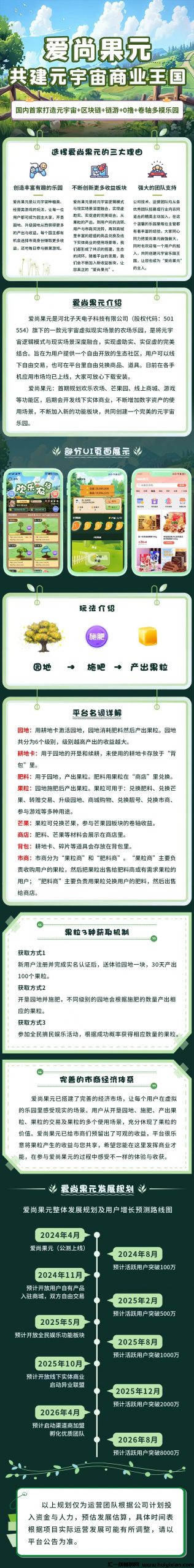 【爱尚果元】元宇宙卷轴链游,模拟农场新玩法!-汇一线首码网