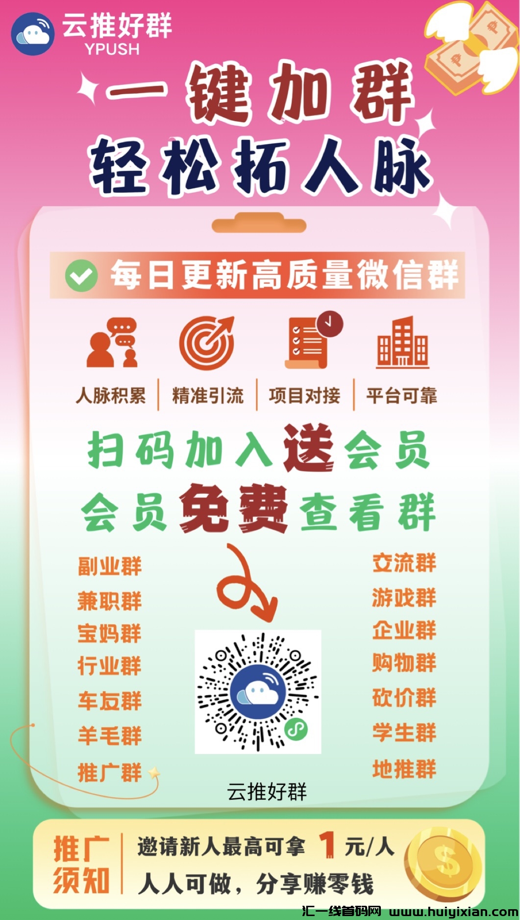 加群找群平台,推广拉新1元/人,50%分佣。群码发布后急速进人,获客引流效果满分!-汇一线首码网