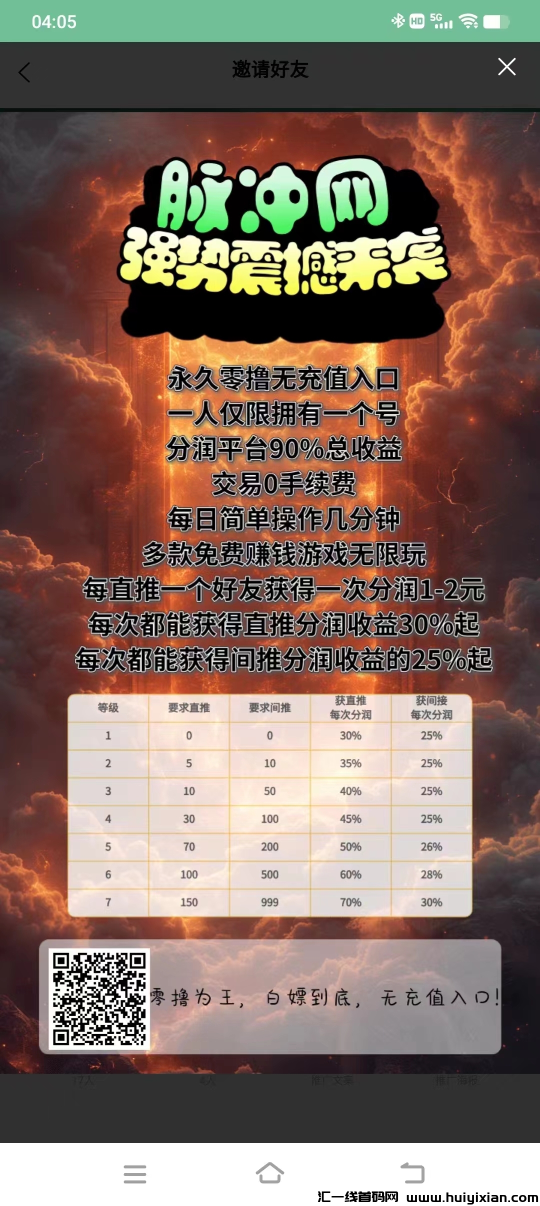 脉冲网商拓模式已经上找,抓紧布局,操作简单!-汇一线首码网