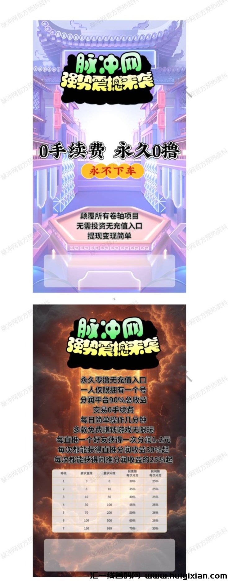 脉冲网预热,零撸好项目利分宝模式-汇一线首码网