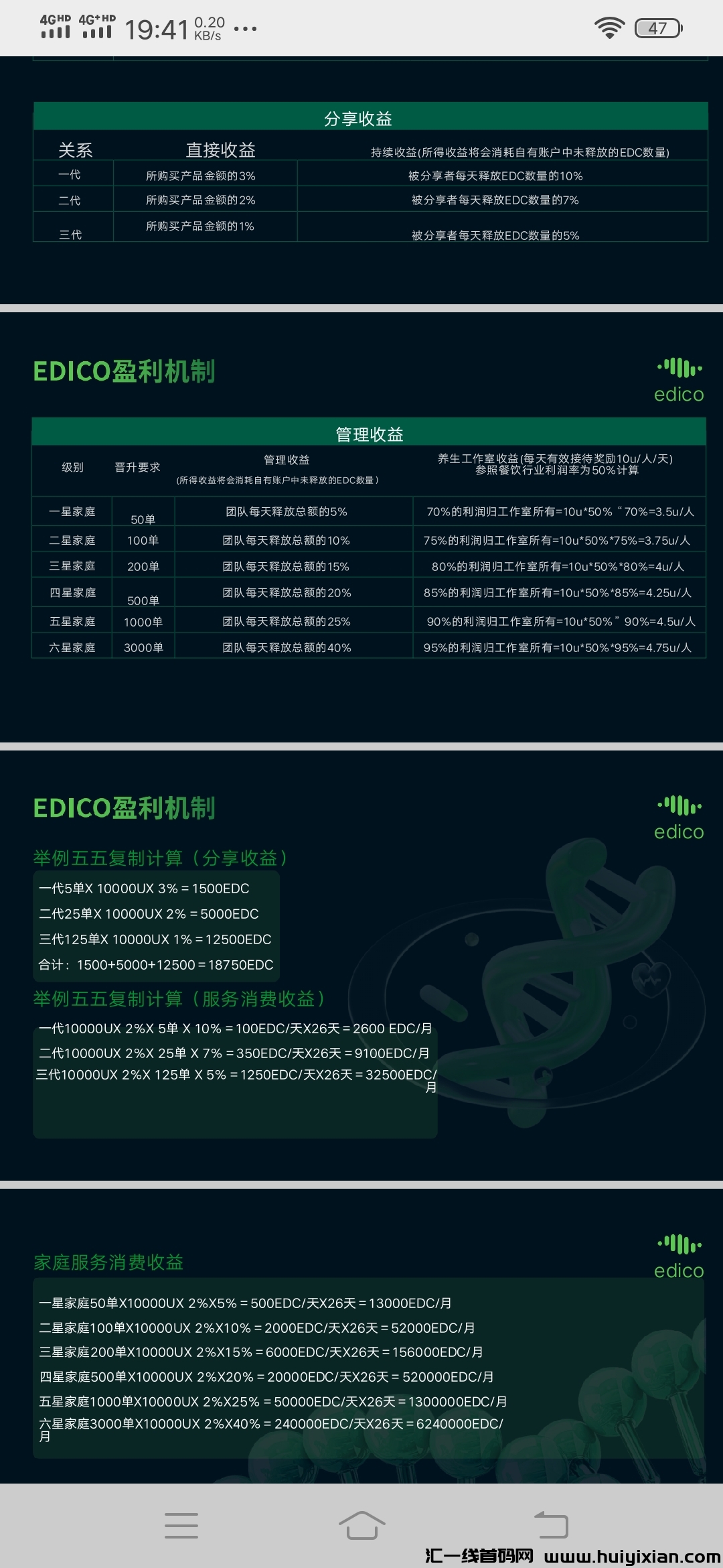 2024封神巨作EDC隆重上线,扶持拉满,对接实力团队长社区领导人-汇一线首码网