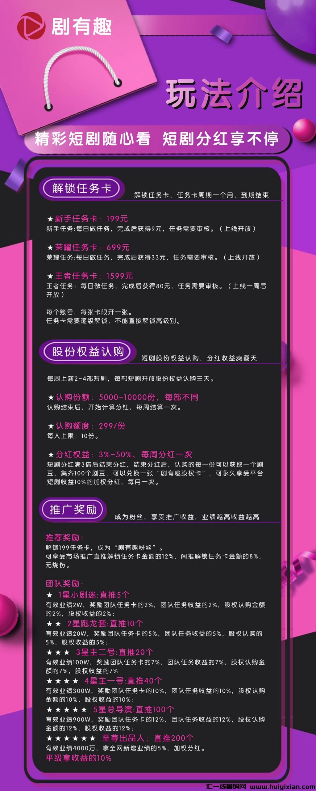 剧有趣短剧APP,上线各大应用商店,对接团队!-汇一线首码网