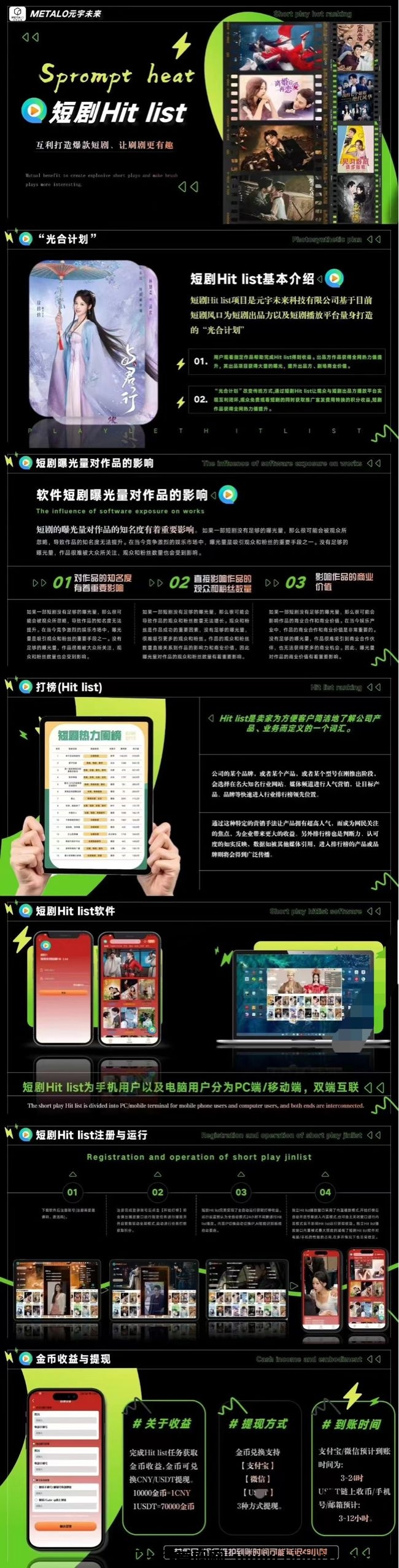 短剧Hit,最新官方短剧,自动褂机打榜项目-汇一线首码网
