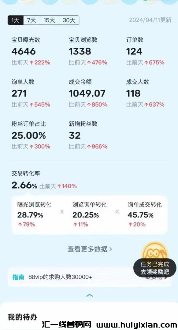 腾讯爱奇艺影视会员咔，0元开月会员，开独立后台！-汇一线首码网