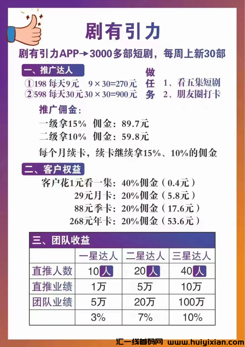 5月2日曝光：最新崩盘、跑路及风险预警平台名单！-汇一线首码网