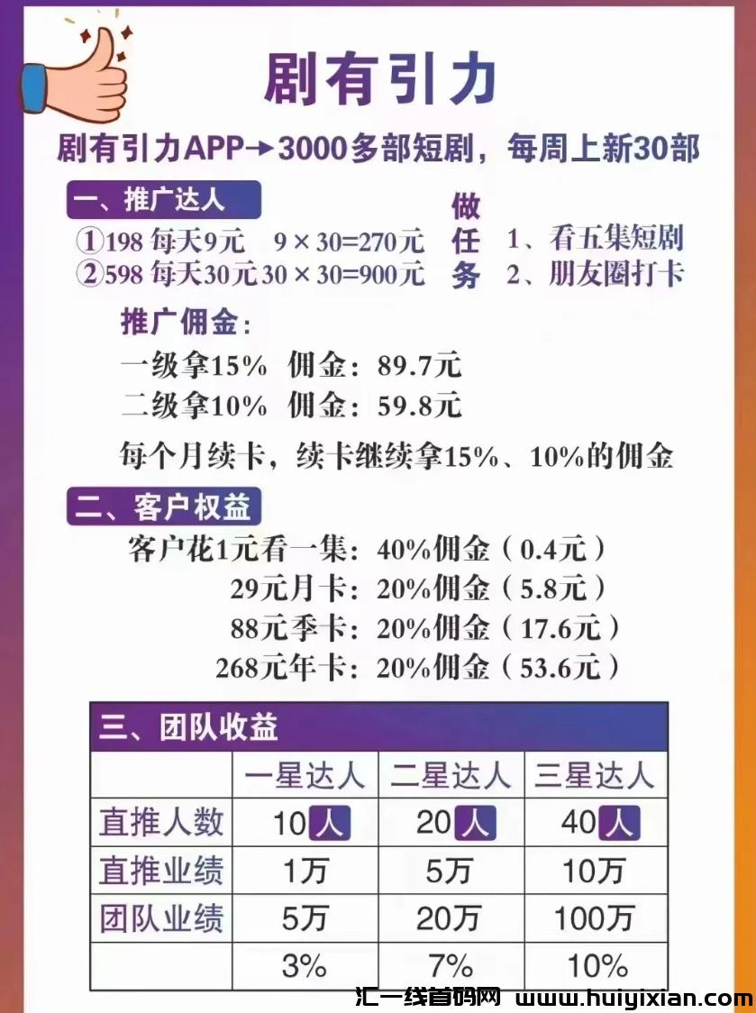 图片[3]-最新整理：11大姿金盘騙局曝光，警惕跑潞风险！-汇一线首码网