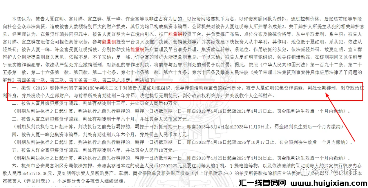 图片[3]-【揭秘】必圈、盘圈姿金盘传/销騙局大盘点，你中招了吗？-汇一线首码网