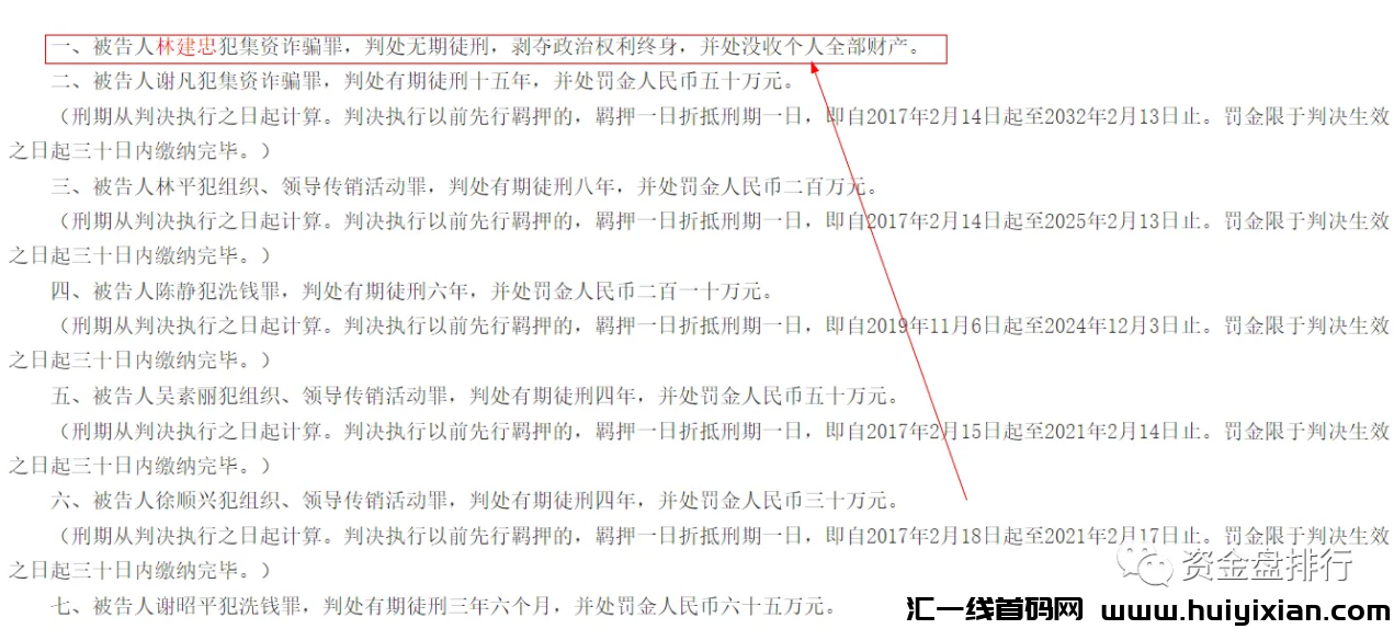 图片[6]-【揭秘】必圈、盘圈姿金盘传/销騙局大盘点，你中招了吗？-汇一线首码网