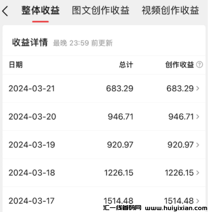 图片[7]-音乐号全自动撸收益，当天收益￥1000+！2天就能见收益！-汇一线首码网