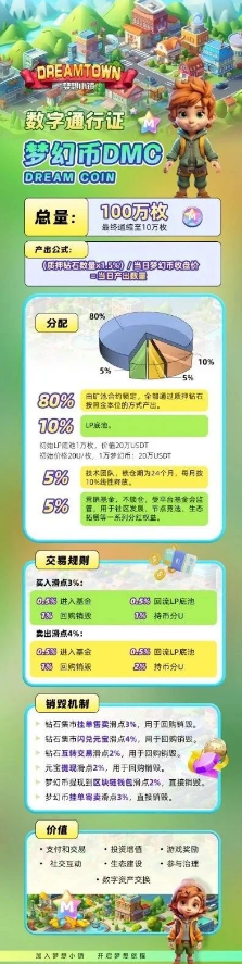 图片[2]-梦想小镇、淘爱豆、剧有引力、多米尤选、佛萨奇、十二生肖等项目最新消息！-汇一线首码网
