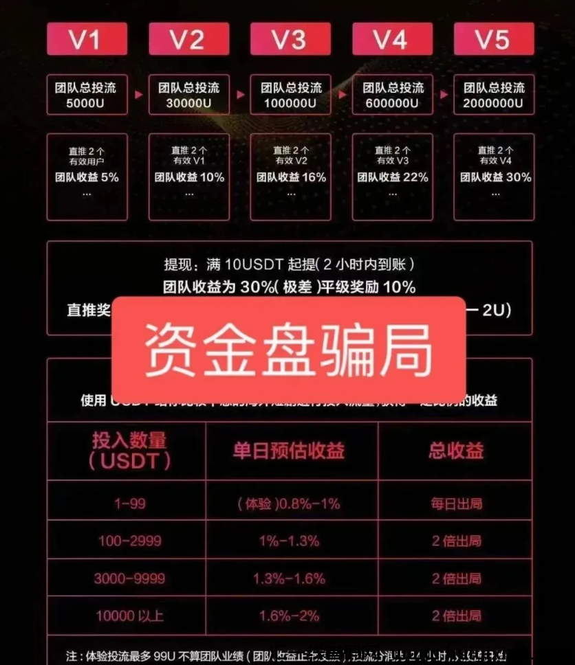 图片[7]-剧有引力短剧崩盤、趣看崩盤，下个崩盤的是谁？-汇一线首码网