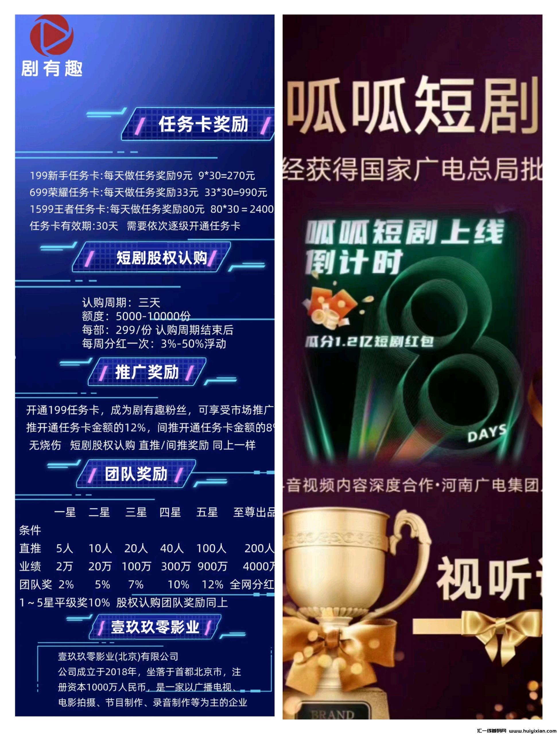 呱呱短剧,剧有趣,即将上线待遇拉满-汇一线首码网