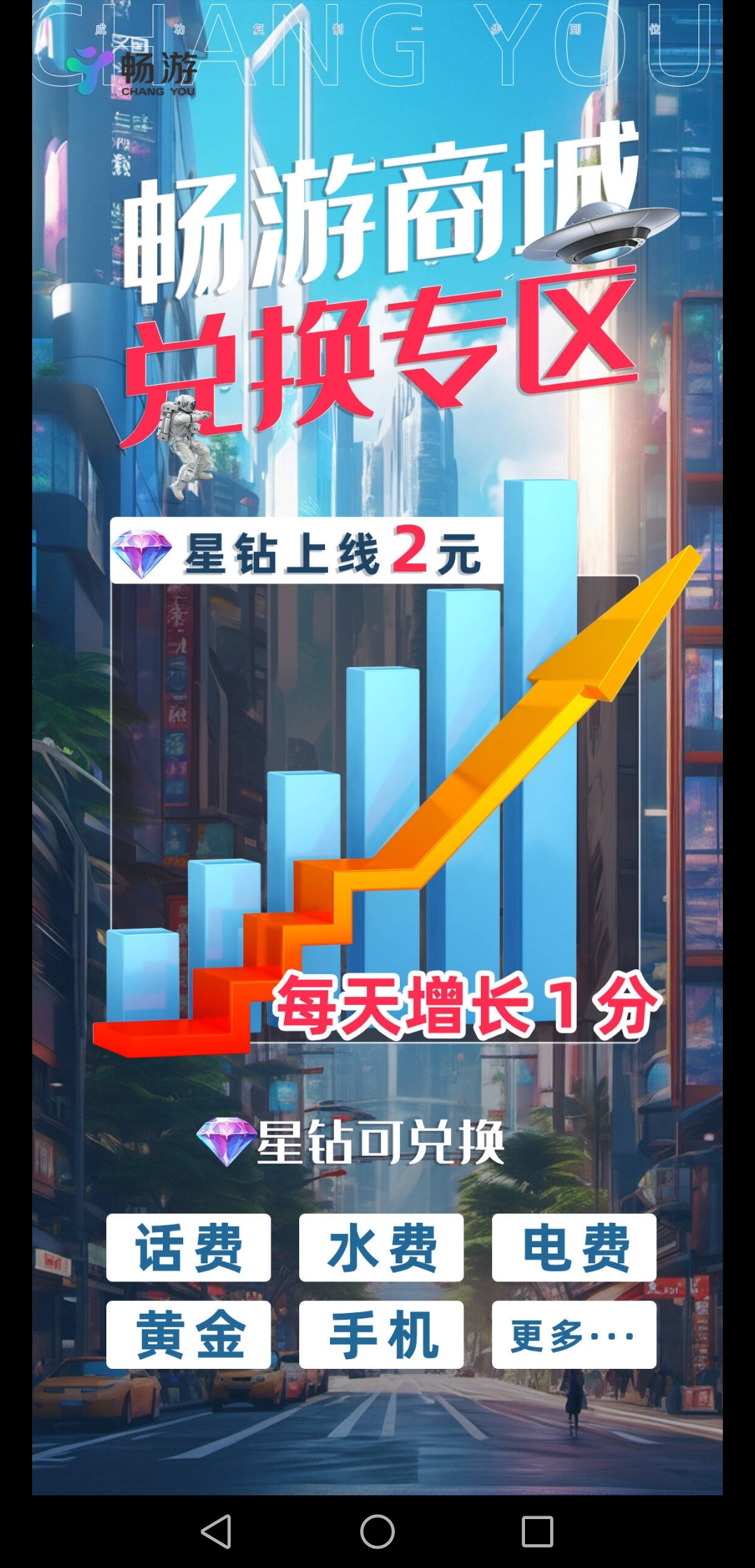畅游,目前是入场最佳时机,一起吃肉-汇一线首码网