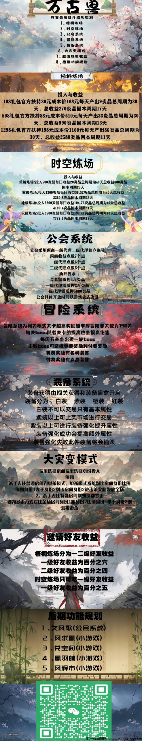 万古兽预热项目:招募团队长,共创辉煌!-汇一线首码网