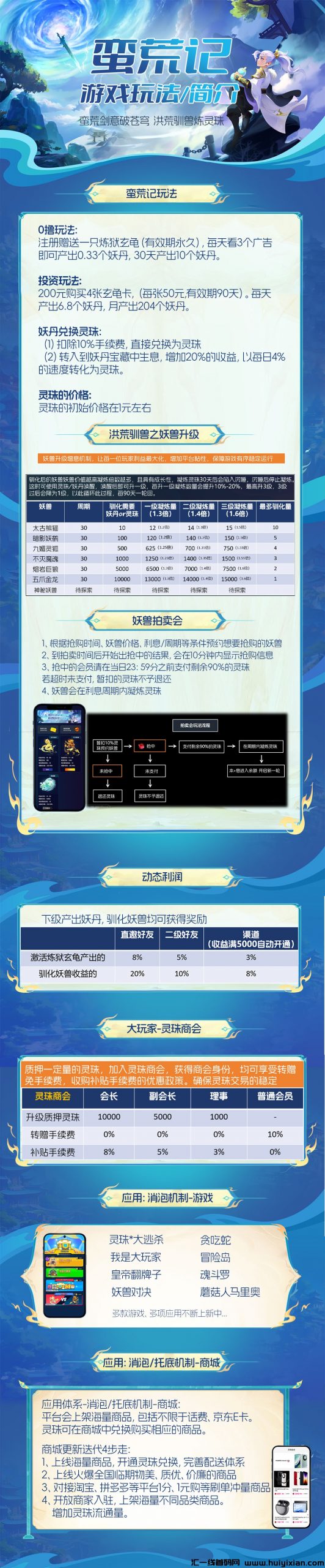 蛮荒记首码 7月1号上线-汇一线首码网