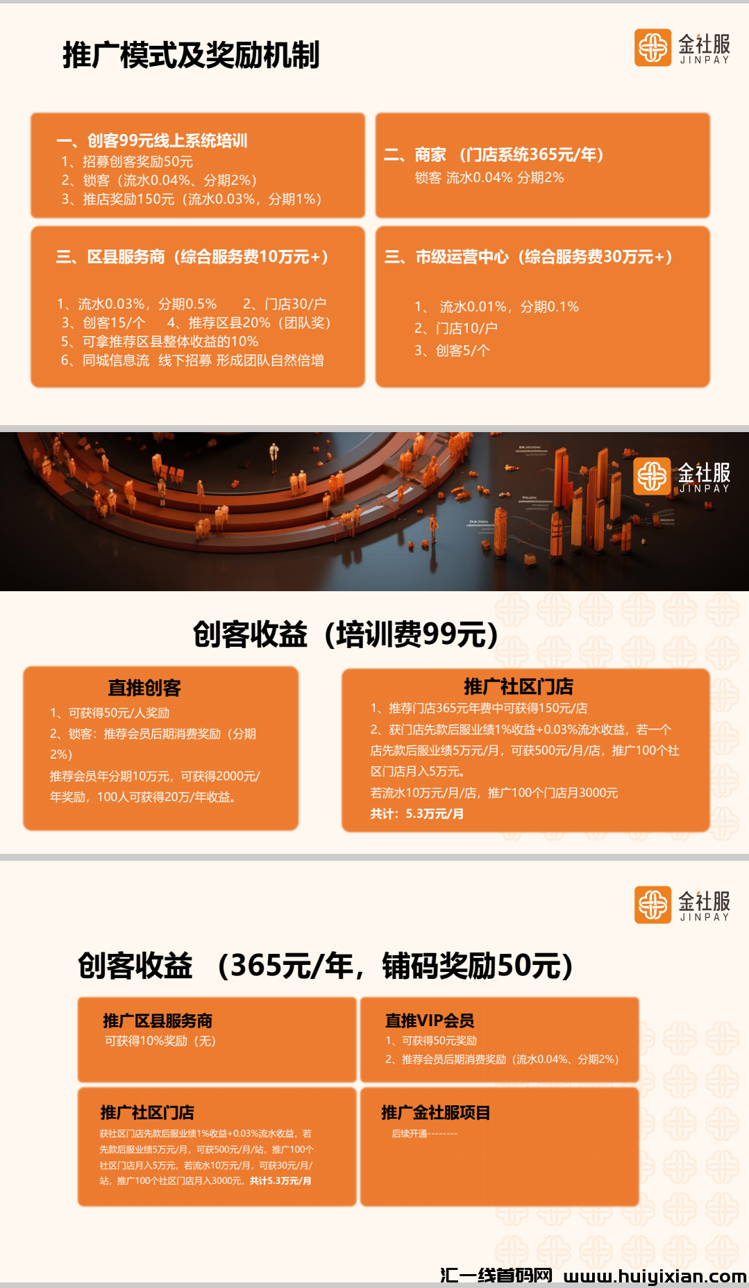 金社服:创客系统即将上线,联动2+1模式,全网火爆预热中-汇一线首码网