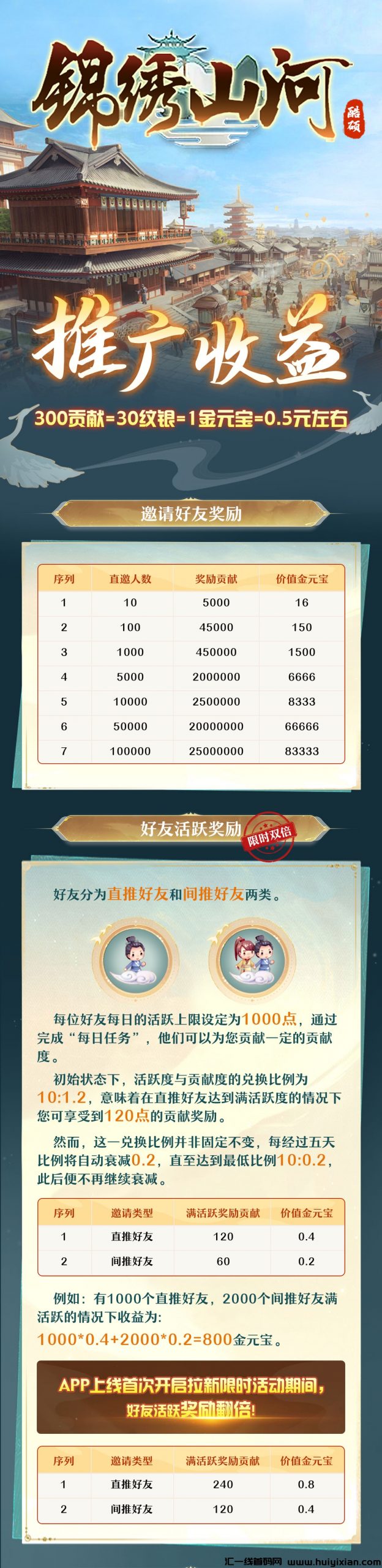 【首发】锦绣山河即将上线，火热对接中，一览推广收益！-汇一线首码网