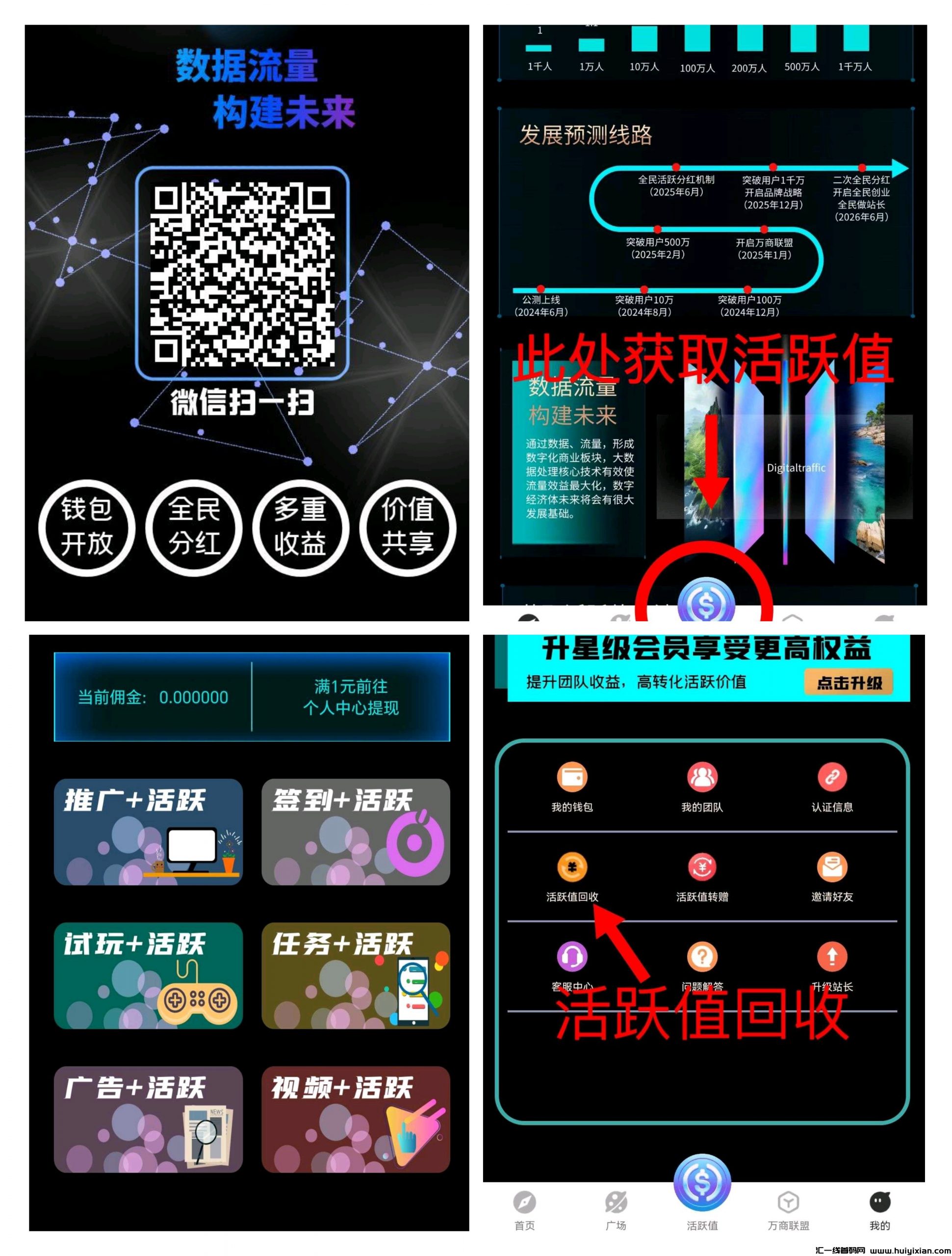 数盟,首码零撸刚出一秒!开启活跃值分红新时代-汇一线首码网