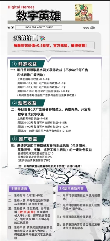 2024首码数字英雄,0撸首选,零门槛,打造全新副业平台!-汇一线首码网