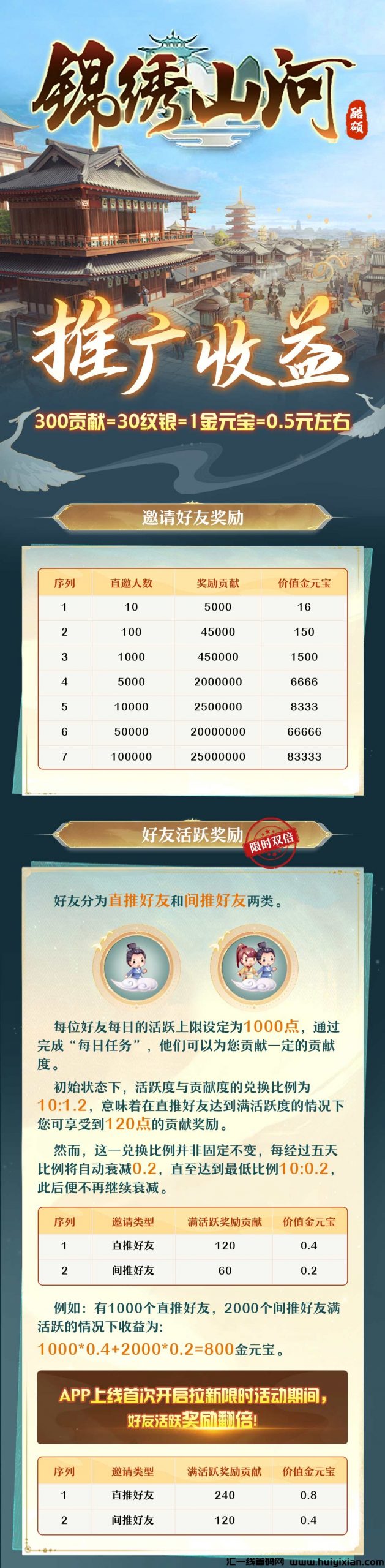 【锦绣山河】可撸可投,内测报名即将开始!-汇一线首码网