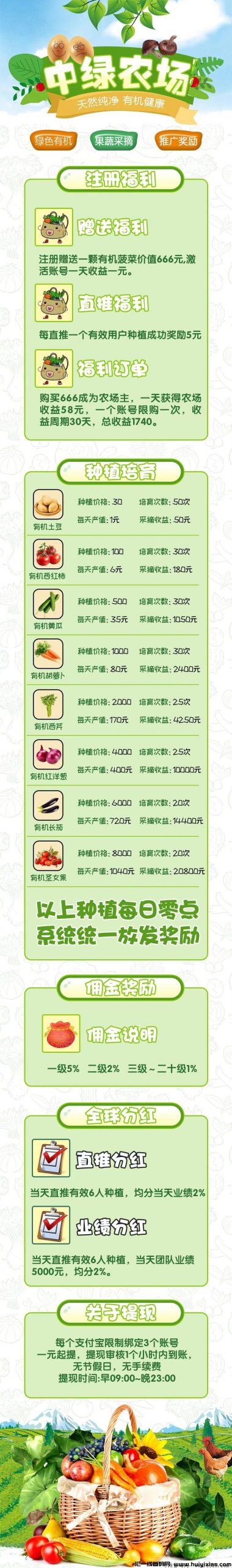 中绿农场,刚出一秒欢迎对接!-汇一线首码网