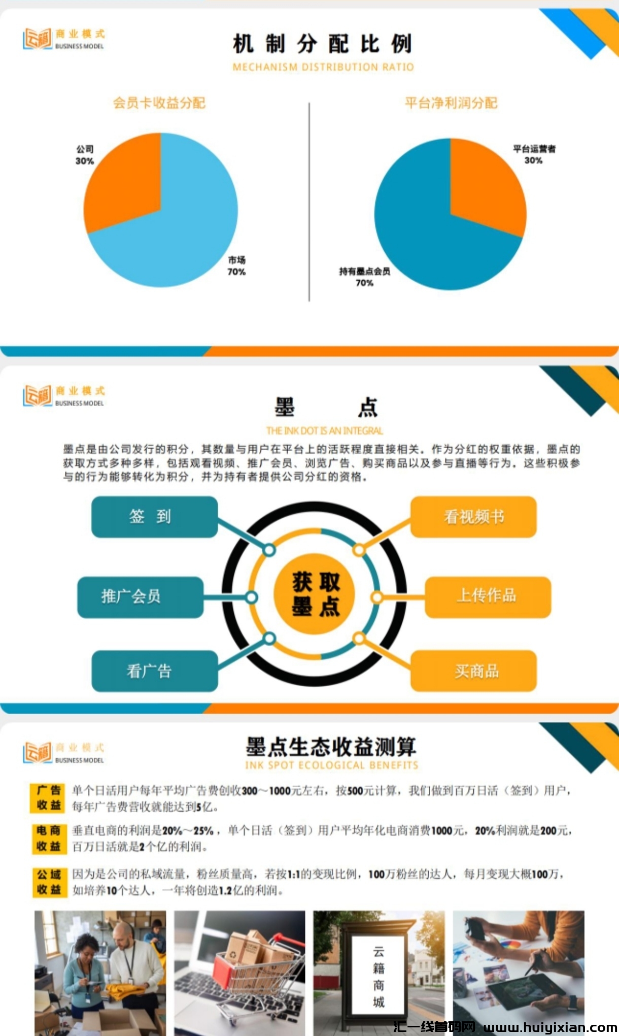 云籍,看书分红模式,长期项目-汇一线首码网