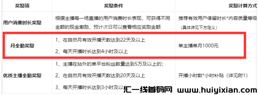淘宝小游戏，月保底收益￥1000，人人可做~-汇一线首码网
