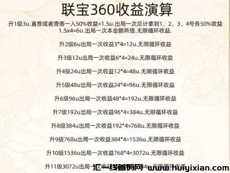 图片[4]-”联宝360”用22元就可以返/利180w？谁参与谁就做最后那个韭菜。-汇一线首码网