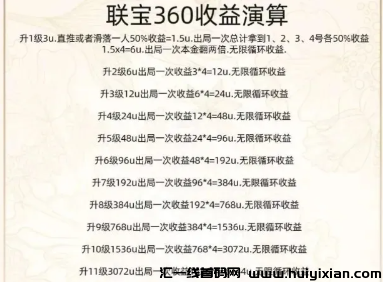 【注意】6月下旬最新整理几十个崩盘跑路和即将要出事的项目，有你参与的吗？-汇一线首码网