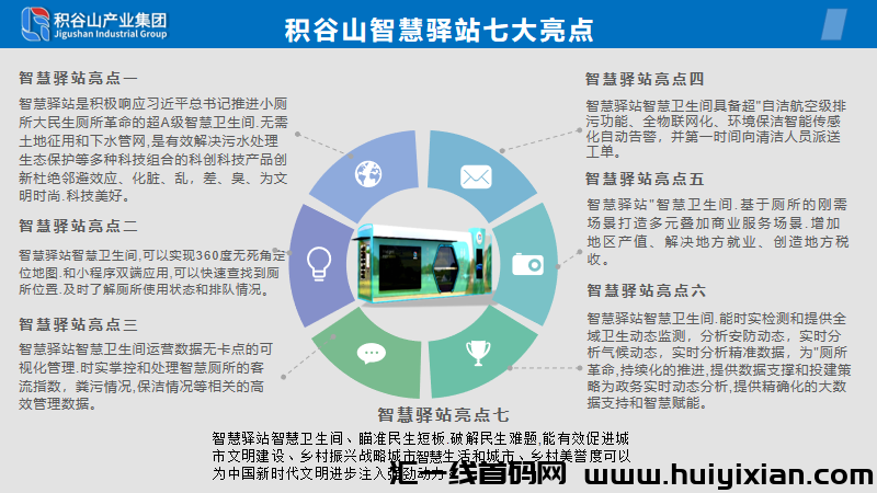 积谷山智慧驿站，3倍收益，稳定发展实体经济-汇一线首码网